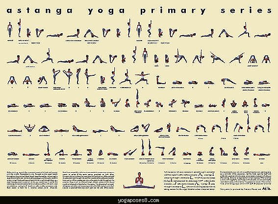 Ashtanga yoga primary series